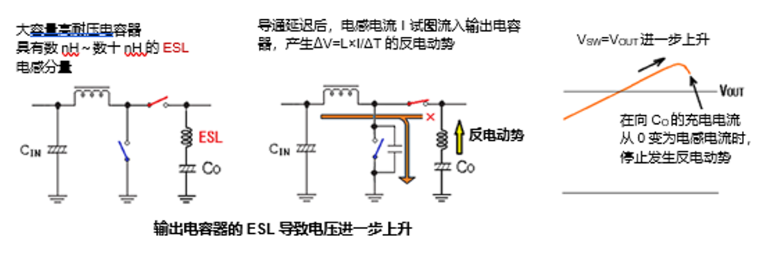 升压型DC-DC转换器中高频噪声的产生原因(图3)