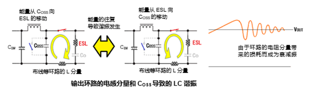 升压型DC-DC转换器中高频噪声的产生原因(图4)