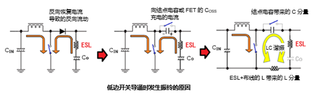升压型DC-DC转换器中高频噪声的产生原因(图5)