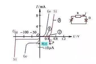 电气20个经典模拟电路不同层次要求不同建议收藏(图2)