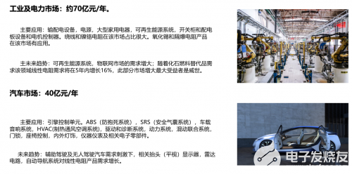 被动元器件电阻国产替代机遇凸显国内品牌紧抓机遇(图3)