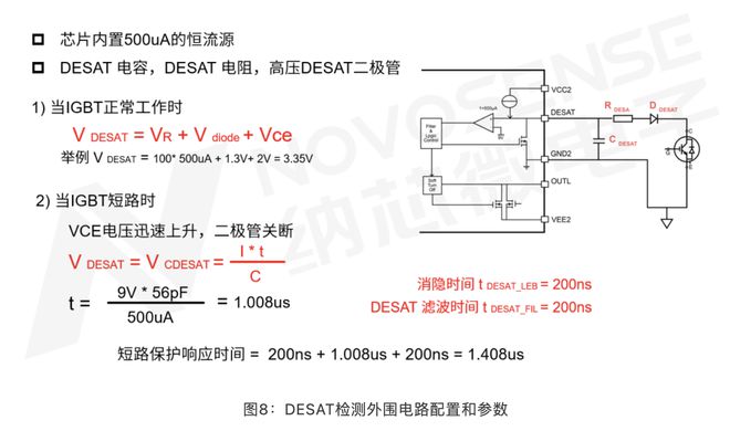 纳芯微带主动米勒钳位和DESAT保护功能的隔离驱动在汽车电控系统中的运用介绍(图9)
