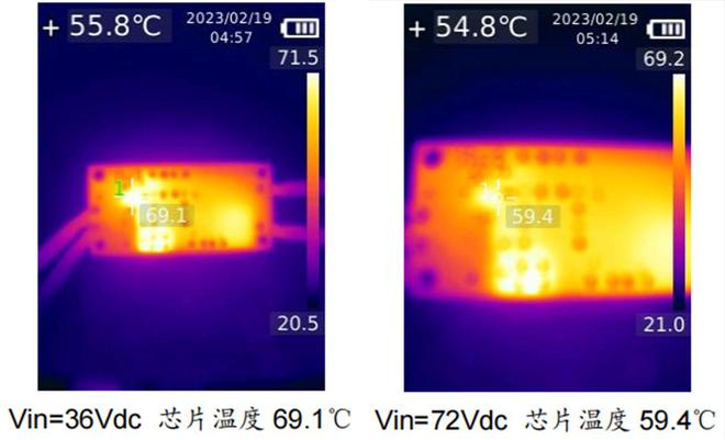 杰华特JWH3515上榜“最能打国产芯”为能源领域保驾护航(图9)