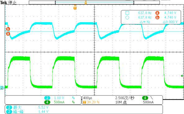 杰华特JWH3515上榜“最能打国产芯”为能源领域保驾护航(图7)