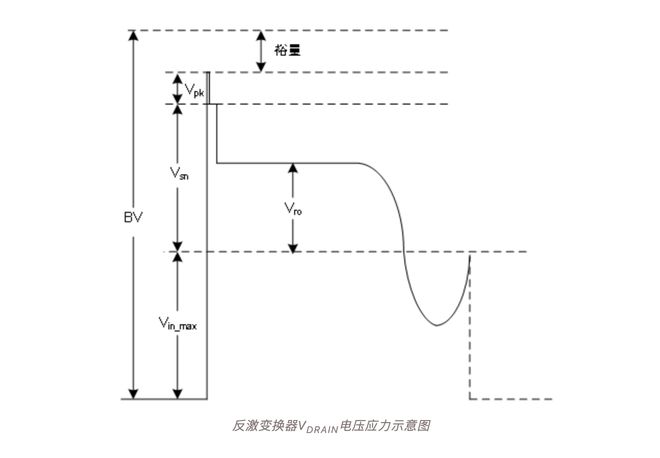 杰华特JWH3515上榜“最能打国产芯”为能源领域保驾护航(图4)