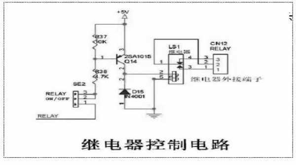 深入探讨机智云物联网智能家居系统的优化方案(图2)