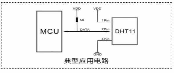 深入探讨机智云物联网智能家居系统的优化方案(图5)