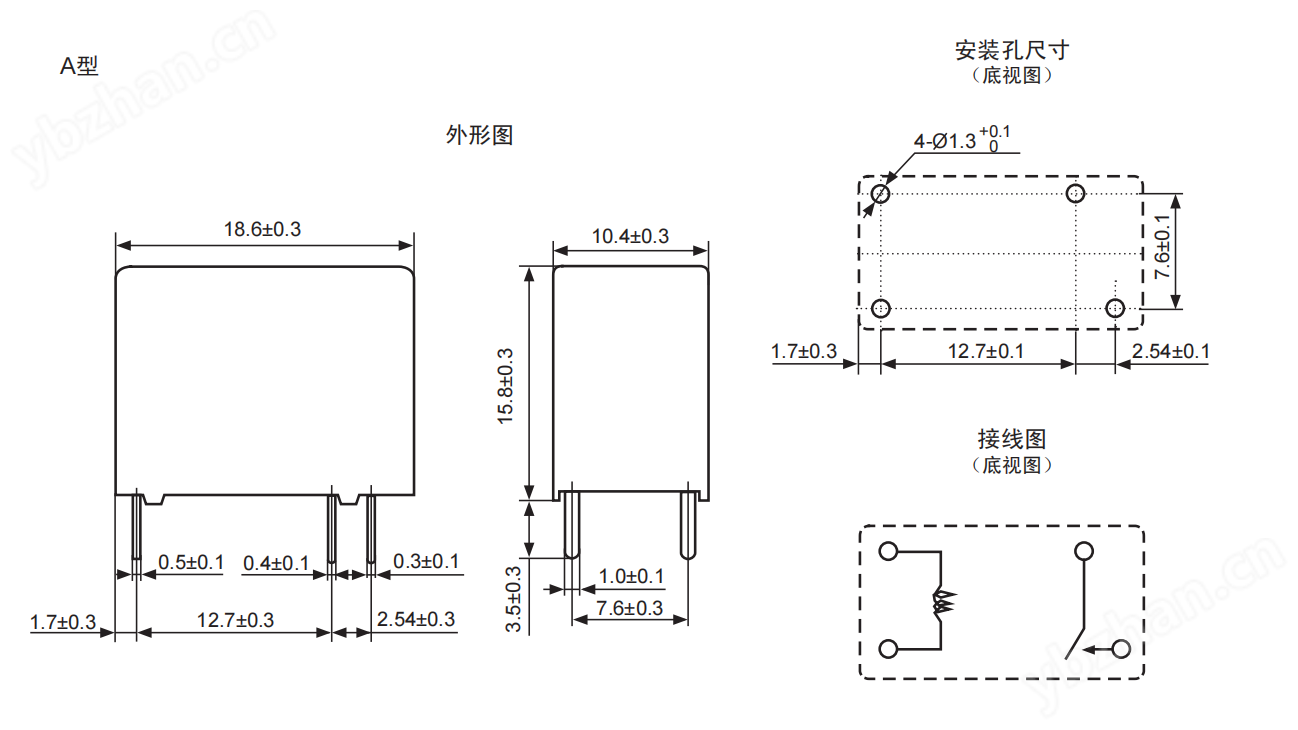 汇港HRS3系列