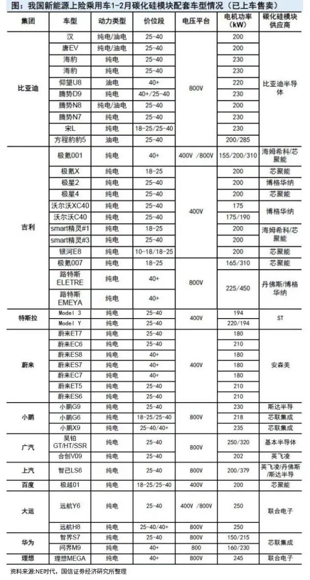 智己小米之争最大赢家却是它？(图3)