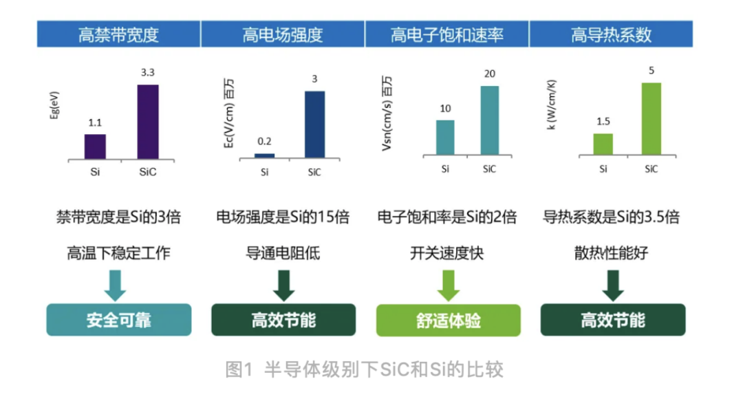 智己小米之争最大赢家却是它？(图4)