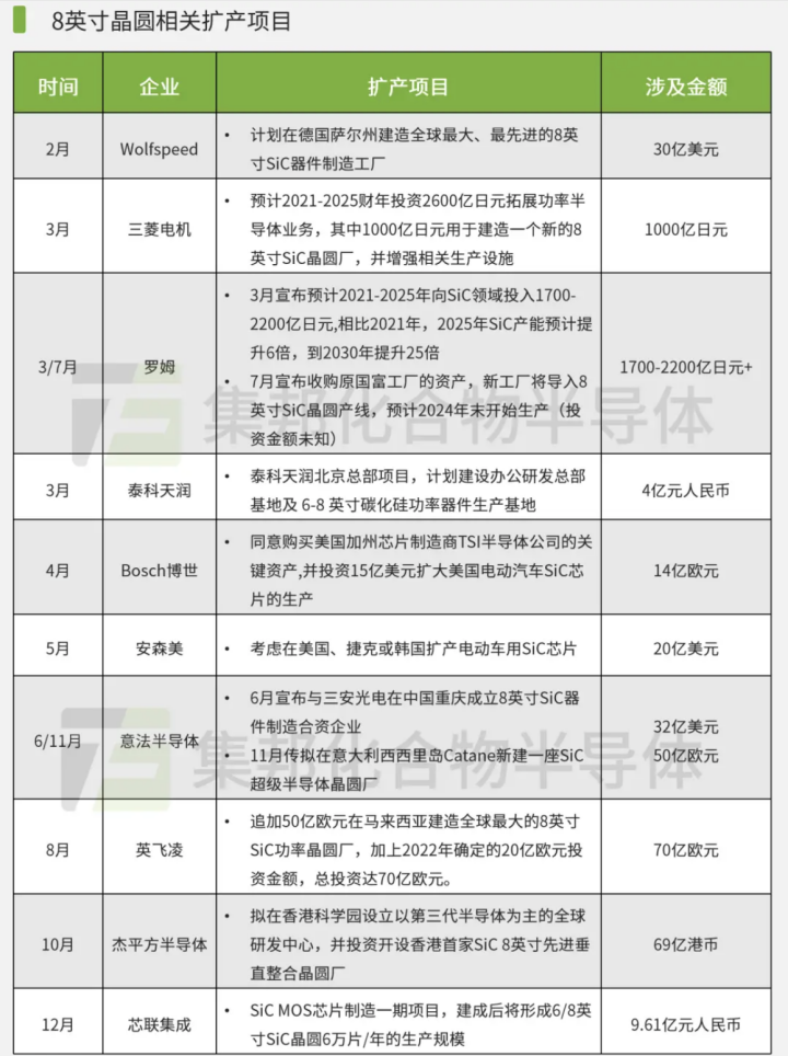 智己小米之争最大赢家却是它？(图6)