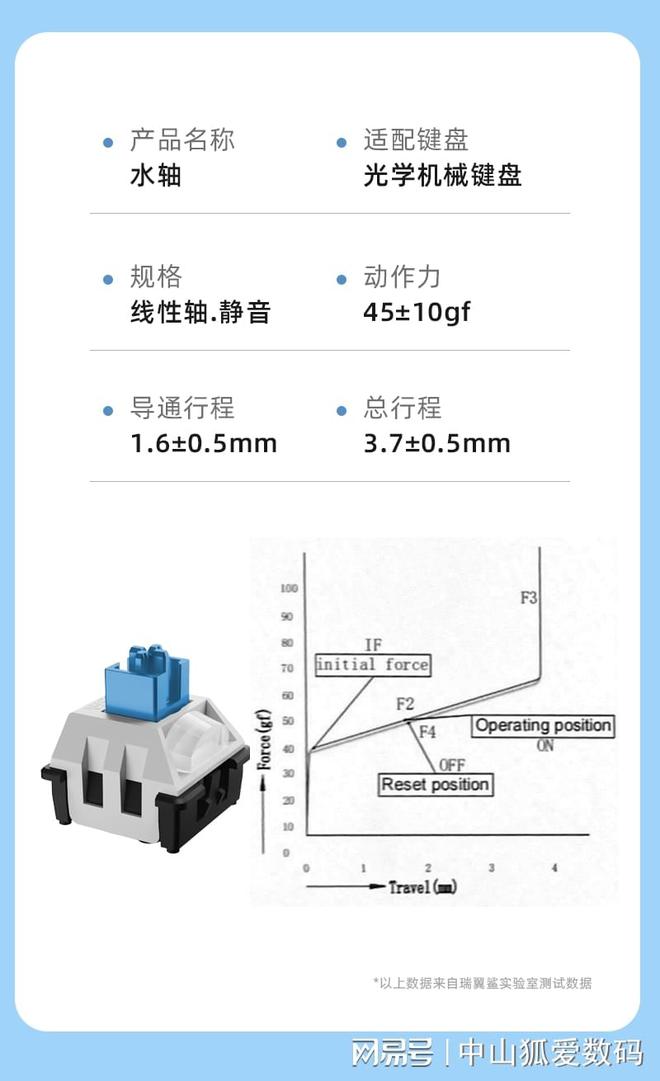 种草一下提升办公幸福感的一些小物件(图10)