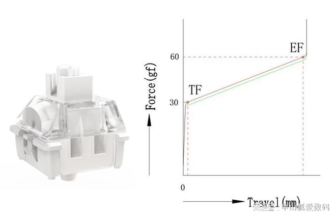 种草一下提升办公幸福感的一些小物件(图14)