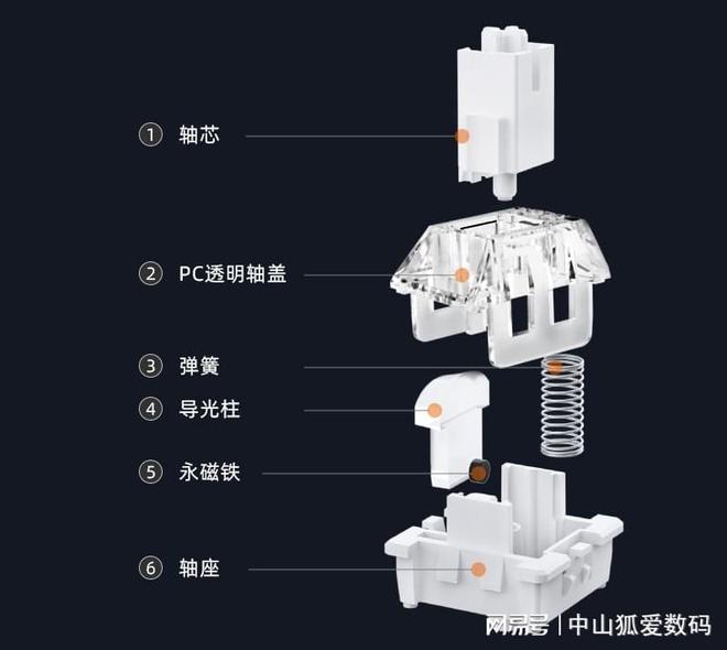 种草一下提升办公幸福感的一些小物件(图13)