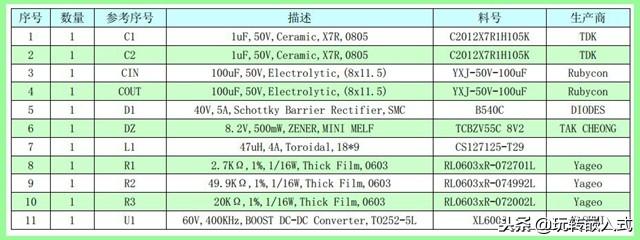 教你设计一款升压电路低成本、大电流、高效率(图5)