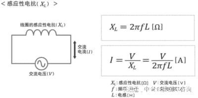 专精特新“小巨人”：薄膜电容全球及中国企业市场占有率证明报告(图6)