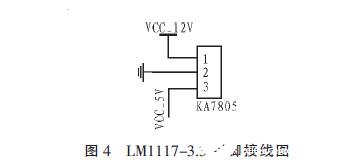 一个基于STM32芯片设计的智能循迹往返小车(图4)