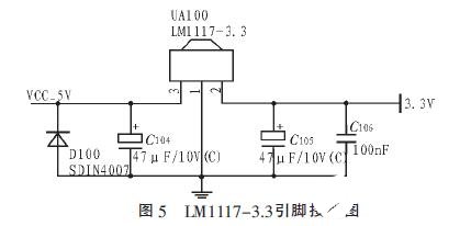 一个基于STM32芯片设计的智能循迹往返小车(图5)