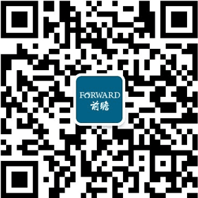 2020年全球被动元器件行业市场现状及竞争格局分析MLCC国产替代潜力巨大(图9)