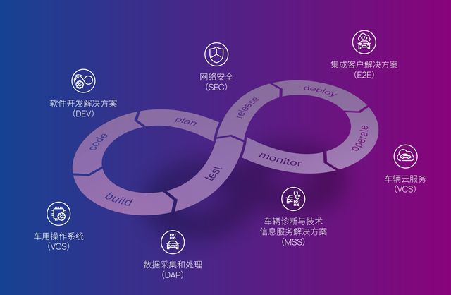 2024北京车展抢先看！博世将亮相多款本土创新及首展产品(图16)