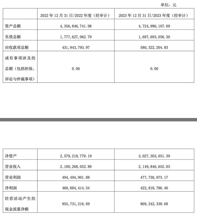 京元电子彻底退出大陆市场是地缘政治还是竞争力减弱的锅？(图2)