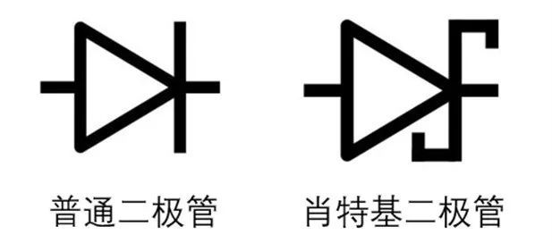 如果不说你会特别留意肖特基二极管的这些参数吗？(图2)