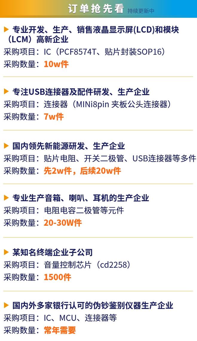 电容电阻二极管连接器芯片开关采购订单新鲜出炉EIMS线上对接会再来一波！(图8)