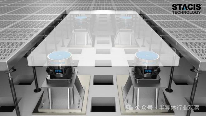 如何建一个200亿美元的晶圆厂？(图20)