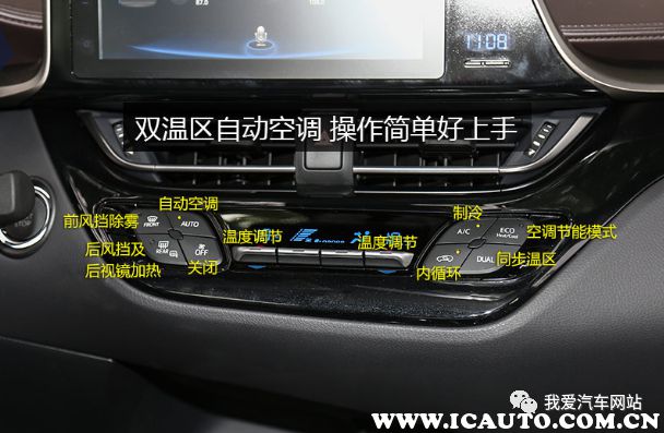车内按键标识大全及图解汽车各个按钮功能你全都认识吗(图4)