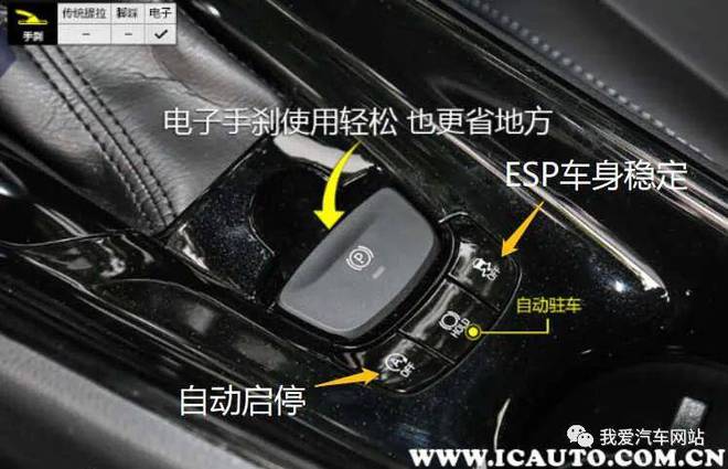 车内按键标识大全及图解汽车各个按钮功能你全都认识吗(图7)