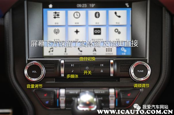 车内按键标识大全及图解汽车各个按钮功能你全都认识吗(图5)