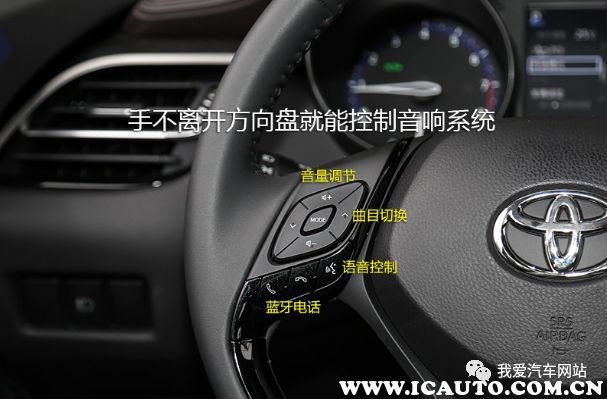 车内按键标识大全及图解汽车各个按钮功能你全都认识吗(图2)