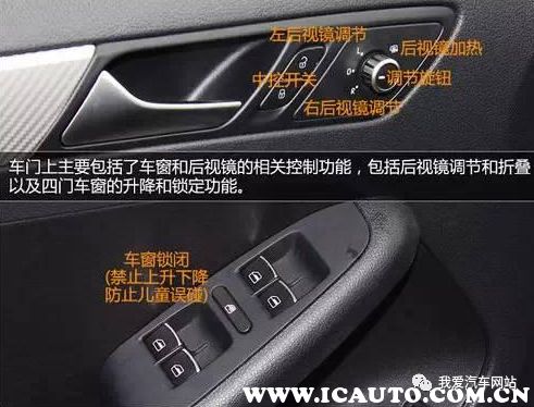 车内按键标识大全及图解汽车各个按钮功能你全都认识吗(图14)