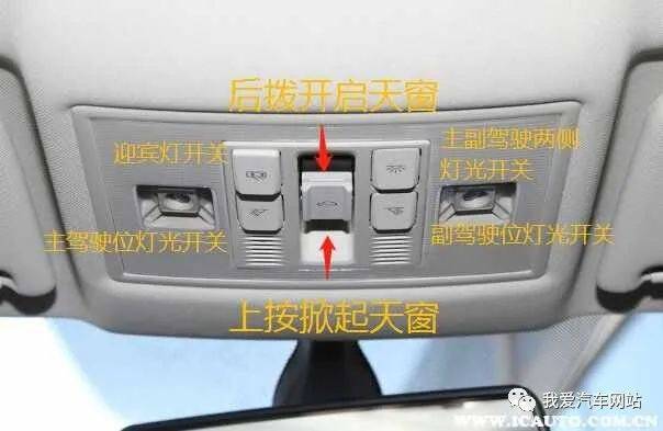 车内按键标识大全及图解汽车各个按钮功能你全都认识吗(图15)