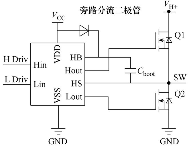 长城电源技术（深圳）公司钱秋晓、郭睿等：集成自举驱动的旁路分流辅助方案(图3)