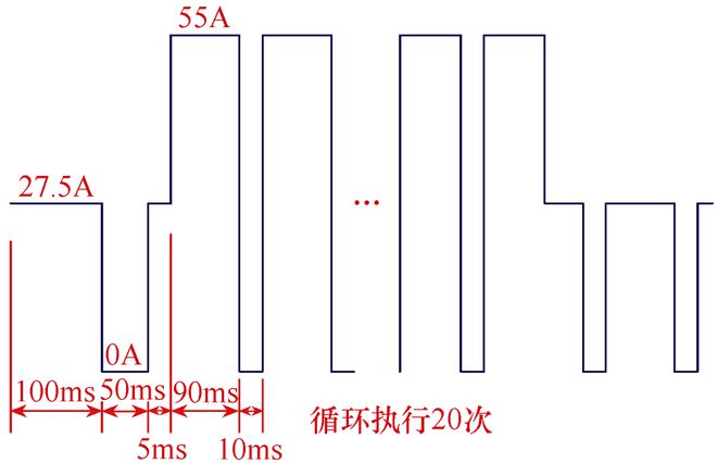 长城电源技术（深圳）公司钱秋晓、郭睿等：集成自举驱动的旁路分流辅助方案(图8)