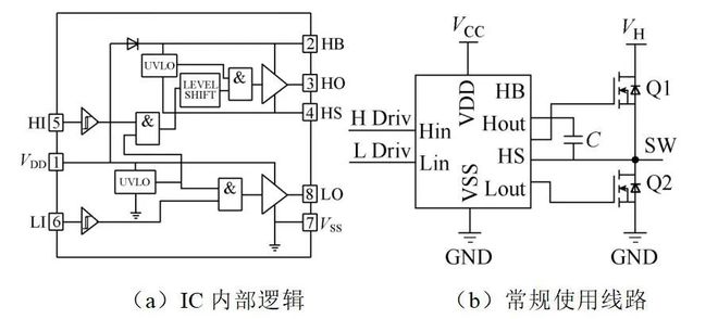 长城电源技术（深圳）公司钱秋晓、郭睿等：集成自举驱动的旁路分流辅助方案