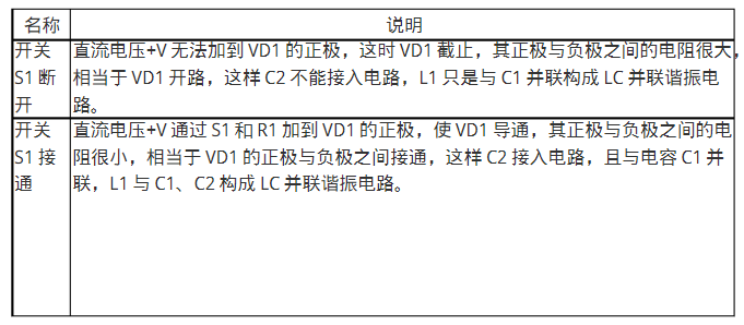二极管开关电路及故障处理(图3)