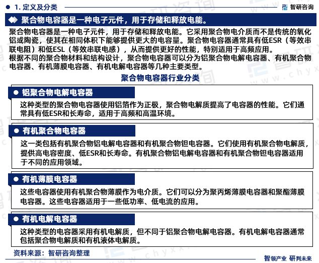 中国聚合物电容器行业发展环境分析及市场前景预测报告（2024版）(图3)
