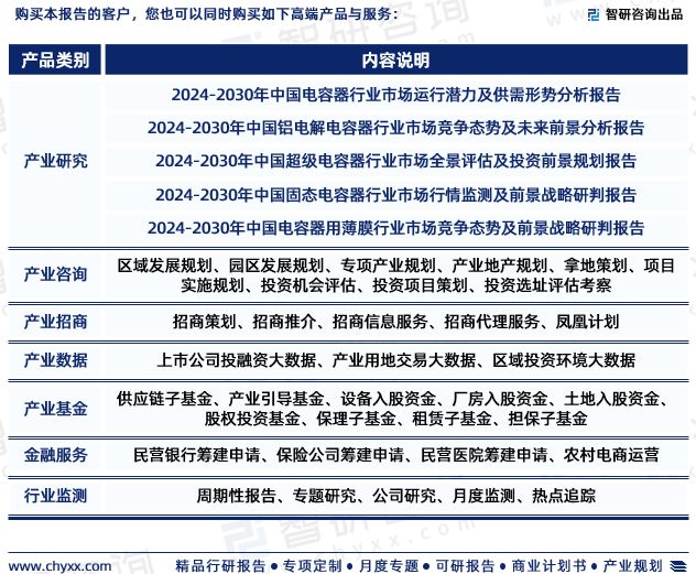 中国聚合物电容器行业发展环境分析及市场前景预测报告（2024版）(图7)