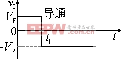 二极管的开关特性(图2)