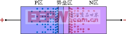 二极管的开关特性(图5)
