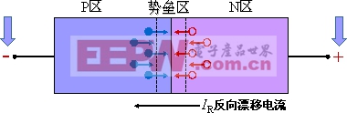 二极管的开关特性(图7)