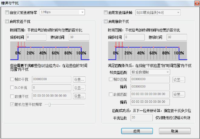 CAN总线的故障定位与干扰排除(图11)