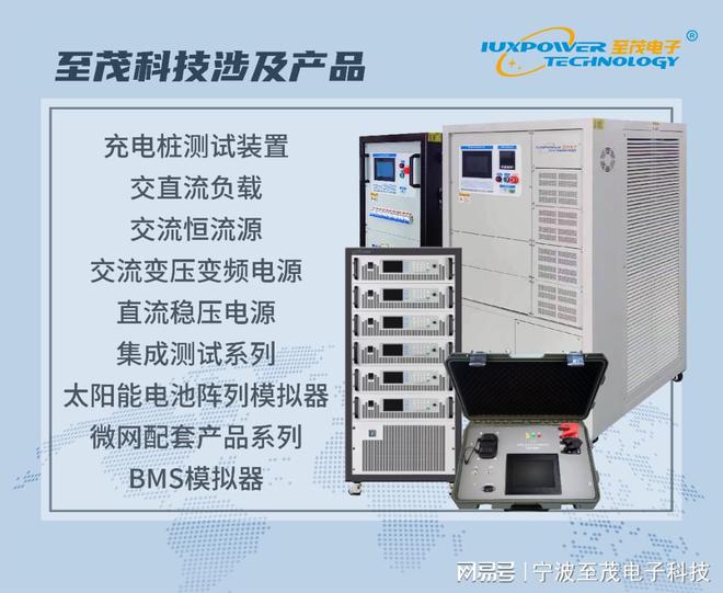 RLC可调交流负载在可再生能源系统中的应用