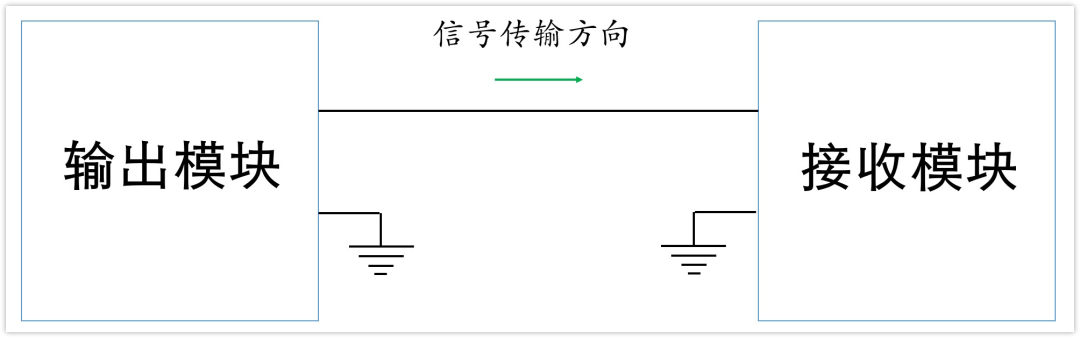我常用的分析方法——输入输出阻抗是怎么玩的？你会不？(图2)