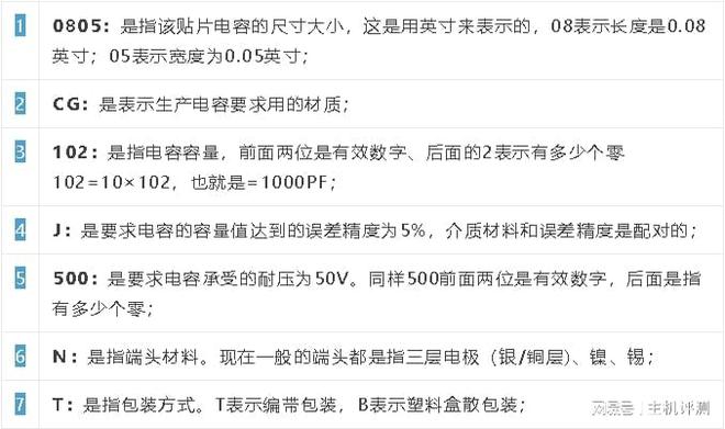 电容电阻采购基础知识整理这些细节你都get到了吗？(图3)