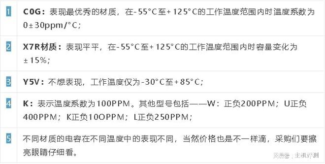 电容电阻采购基础知识整理这些细节你都get到了吗？(图5)