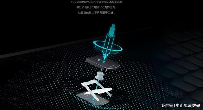 游戏体验就要拉到满为了将机械键盘厂家有多拼(图10)