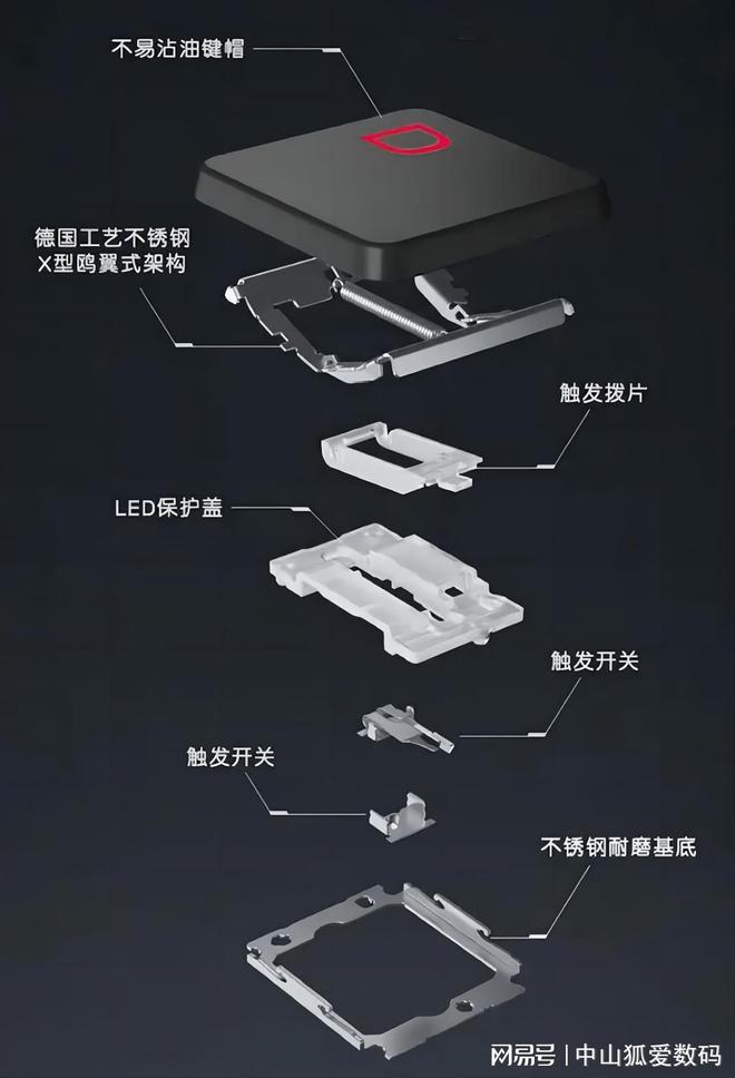 游戏体验就要拉到满为了将机械键盘厂家有多拼(图9)